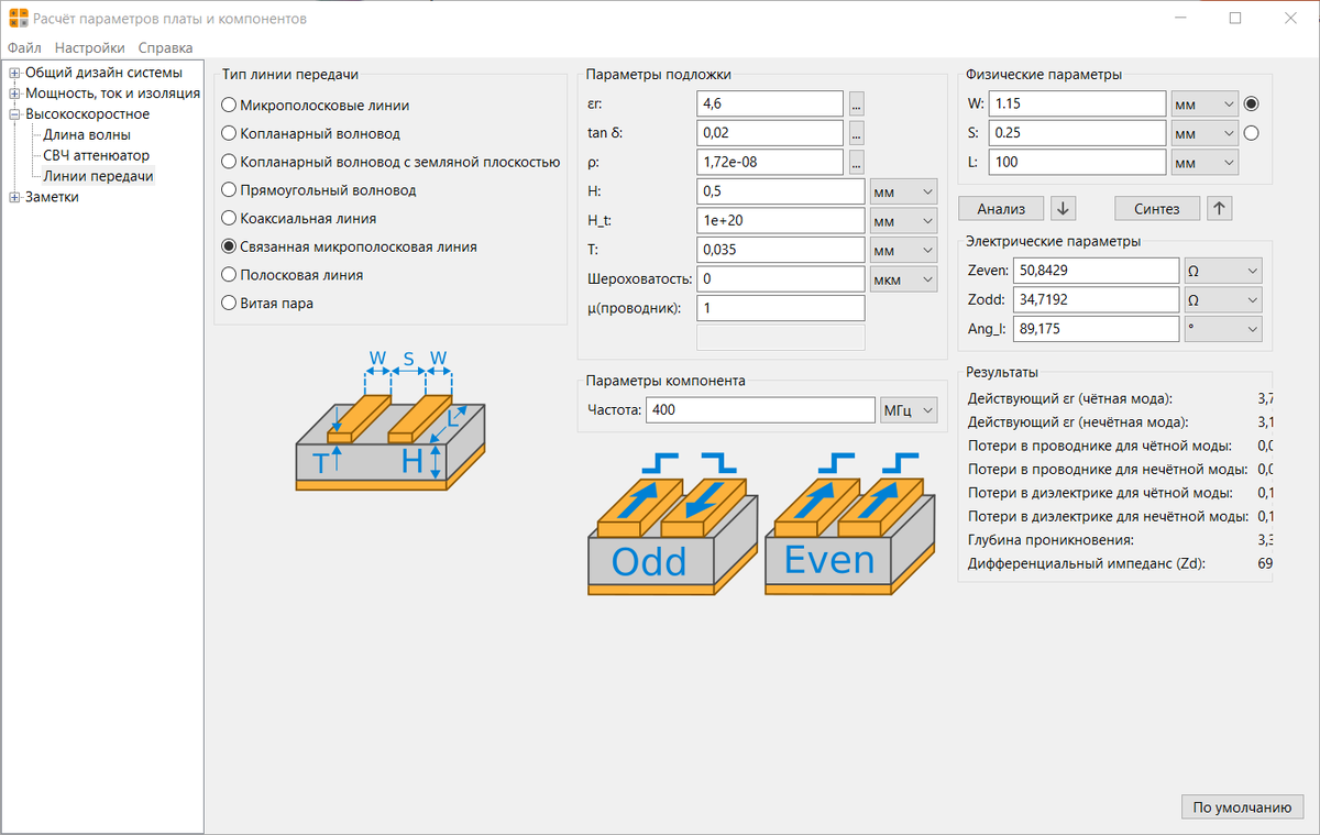 Расчет волнового сопротивления с помощью Calculator Tools (KiCAD) | СВЧушки  | Дзен