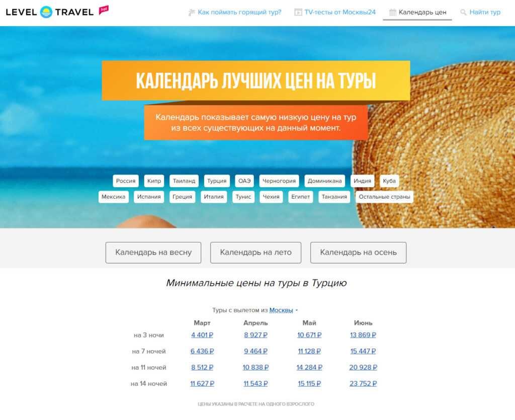 Level.Travel: Удобный онлайн-сервис для бронирования туров и отелей |  MyMegaTour | Турагрегатор | Дзен