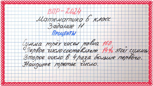 Простая тема, но в школе её не понимают. ВПР-2024. Математика 6 класс. Задание №11. Проценты