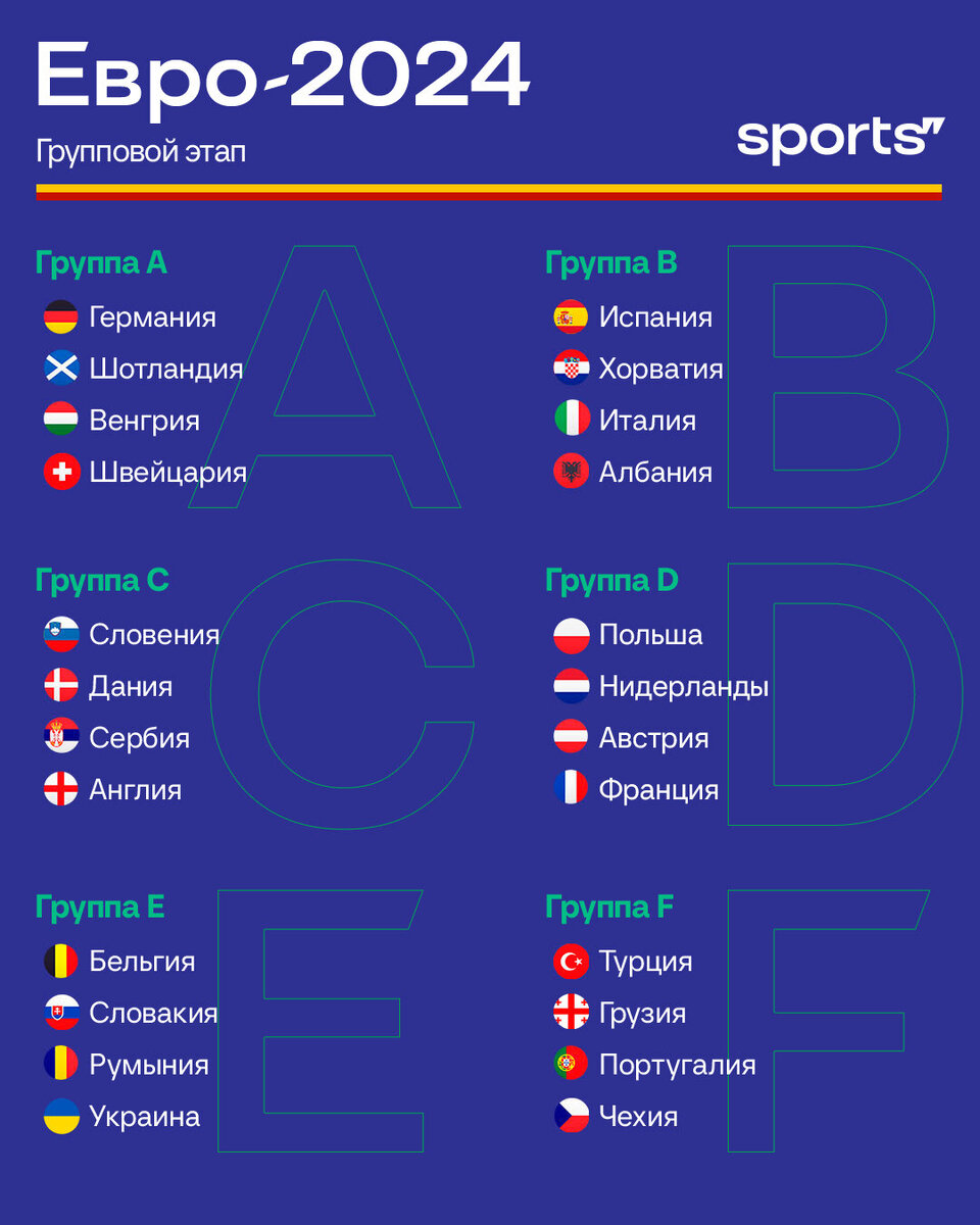 Ротор расписание матчей на 2024