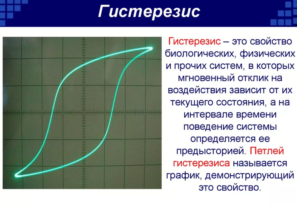 Гистерезисом называется
