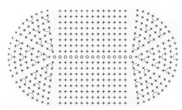 Как рассчитать количество воздушных петель при вязании овального донышка нужного
