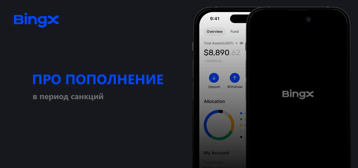 Что такое депозит на BingX?