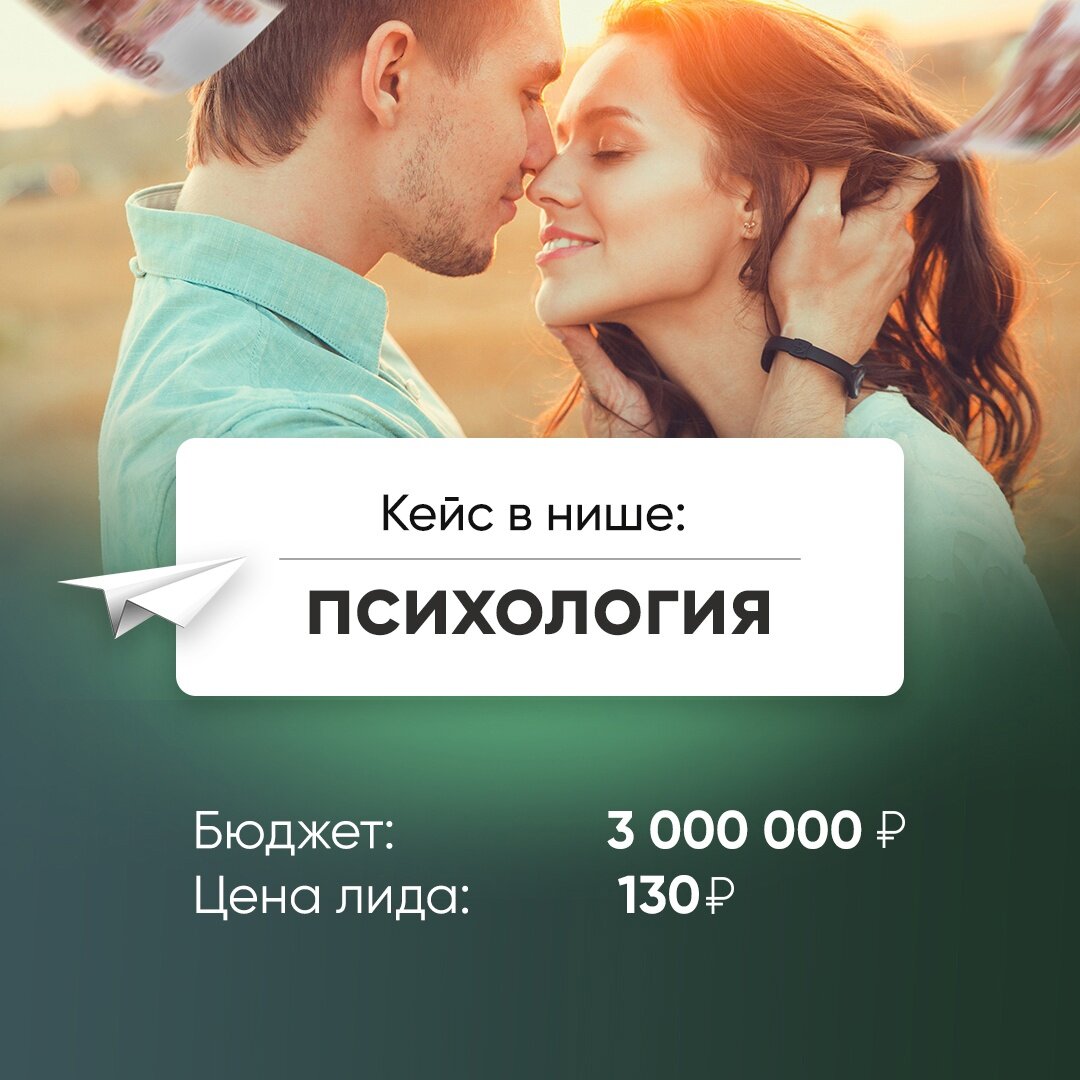 Кейс, в котором мы приводим клиентов самой Музе | Hometraffic | Дзен