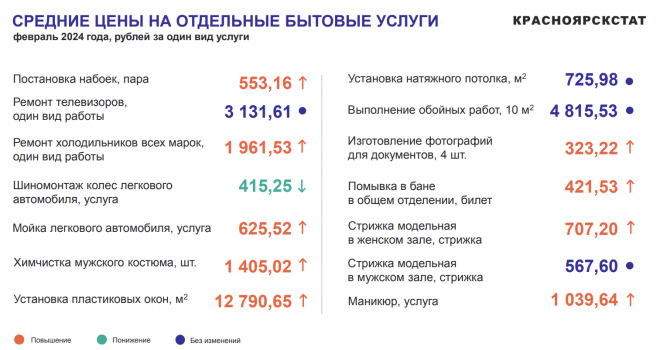 календарь на фераль2024. праздничные выходные в 2023 году. изменения февраль 2024. производственный календарь с праздниками. праздники в феврале 2024.