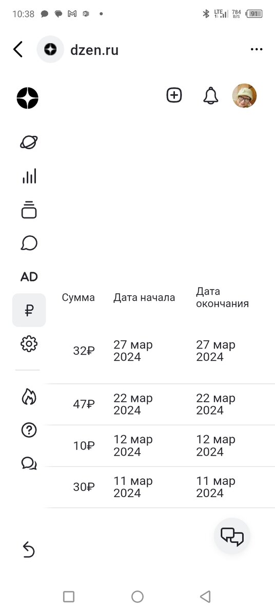 Вот они, заветные циферки! 😂🤣😂