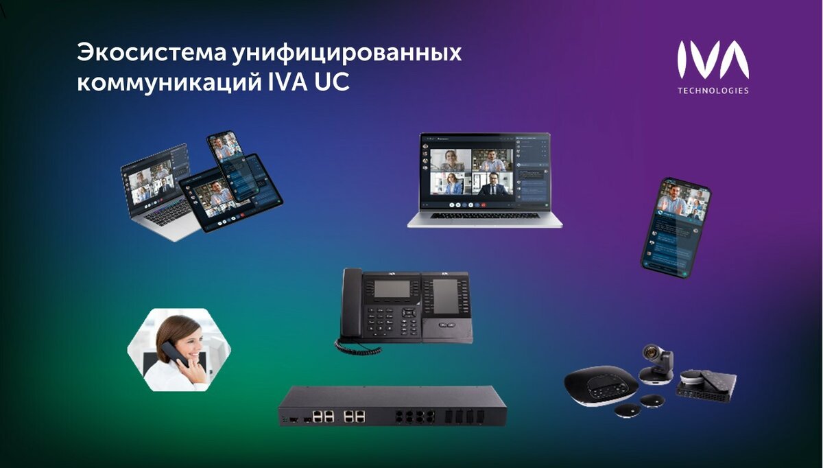 Iva technologies акции