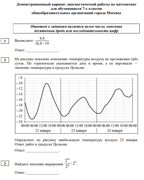 Практическая работа частота 7 класс