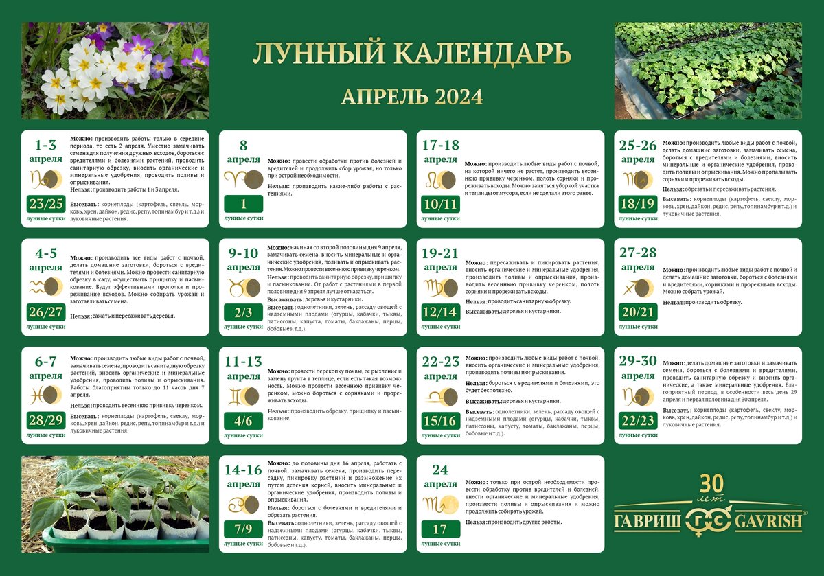 Календарь 2025 листовой А3 Садовода и огородника КВАДРА 8133 - купить с доставко