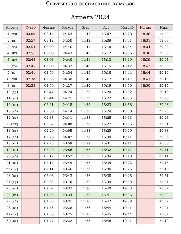 Санкт петербург ифтара время расписание рамадана 2024