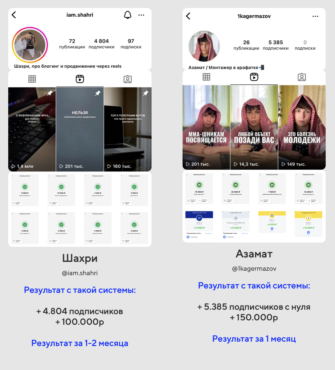 <img src="https://img3.teletype.in/files/a0/78/a078fba7-d822-444a-b3a9-df66eeedb151.png" itemprop="contentUrl">