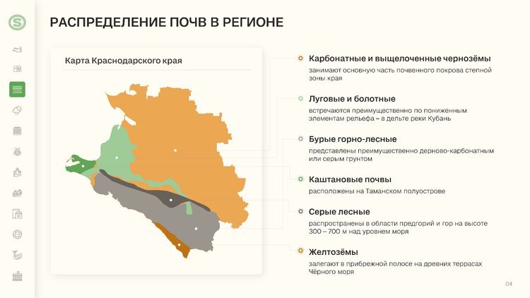     Коллеги из RUSEED провели аграрный обзор по Краснодарскому краю

