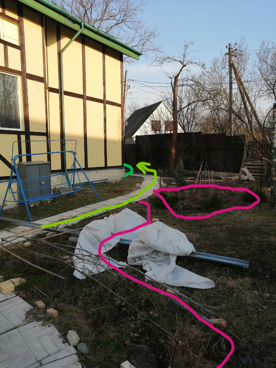 Мой сад, путеводитель