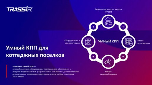 Контрольно пропускной пункт для комфортного проживания Специальное решение под ключ для