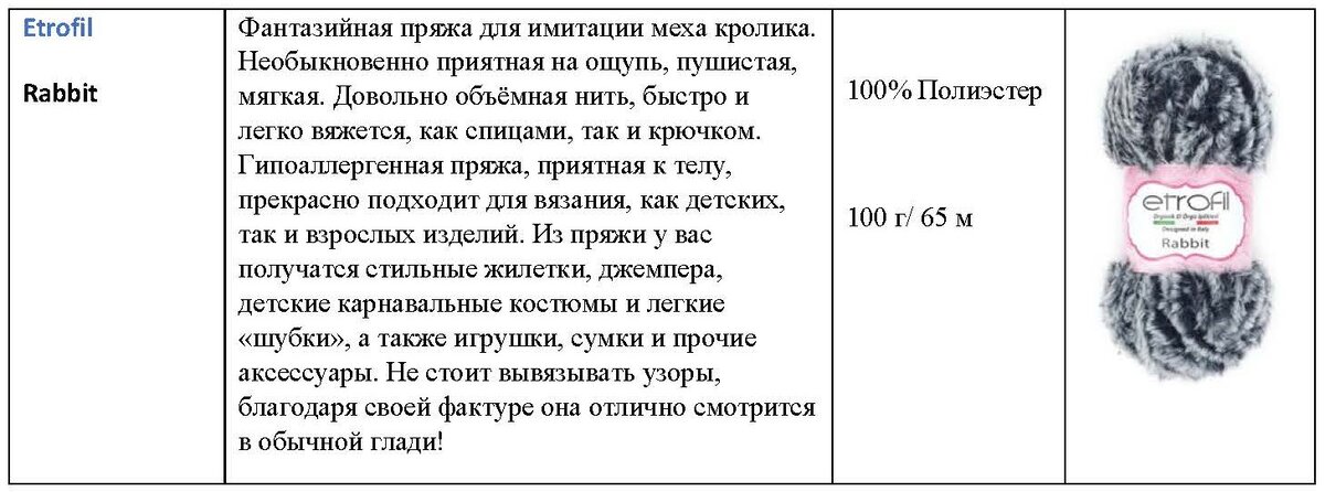 150d/96f Raw белый AA для вязания пряжа общественностью