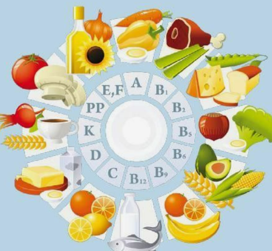  Пост – это время самоочищения и духовной практики, но также это  период, когда правильное питание становится особенно важным.