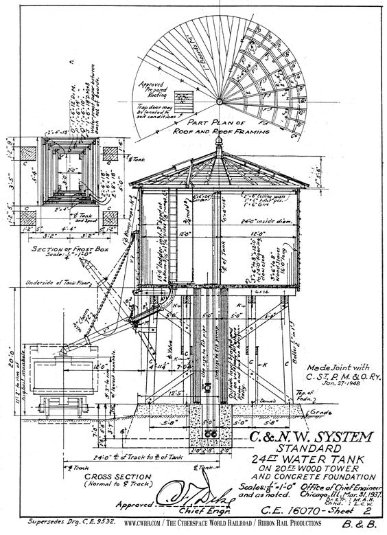 Пример заправочного резервуара с наклонной кровлей на бетонном основании. 