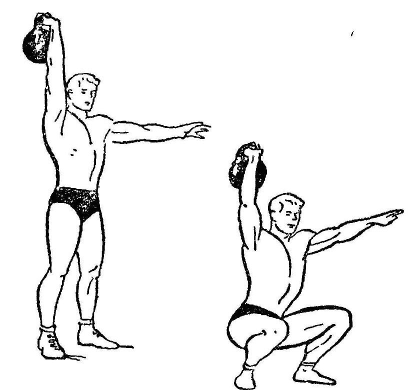 методика развития выносливости. развитие выносливости. развитие выносливости. сензитивный период развития скоростно-силовых качеств. выносливость возраст развития.