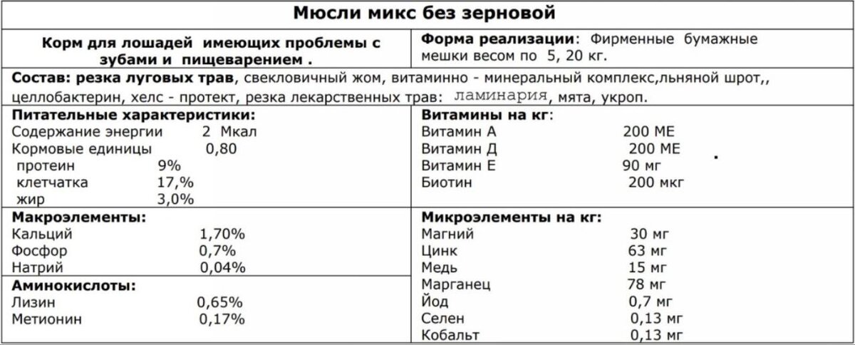 Состав