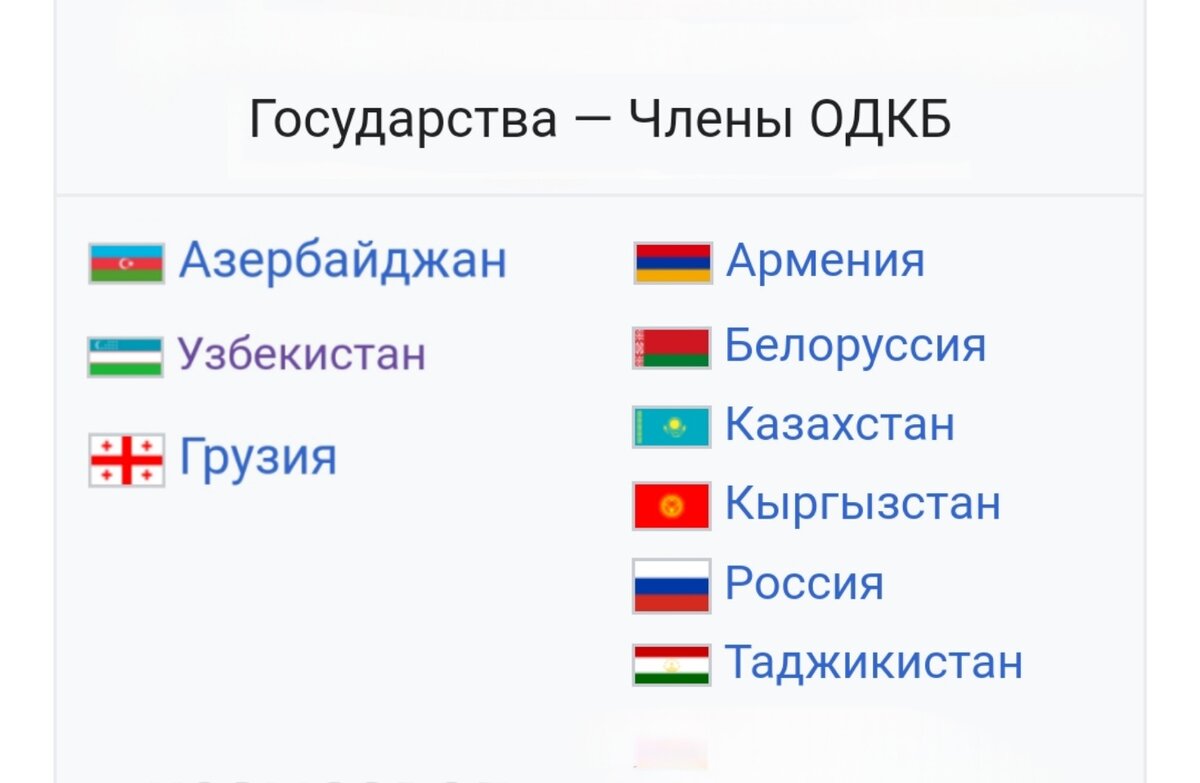 Состав членов ДКБ до 1999 года.