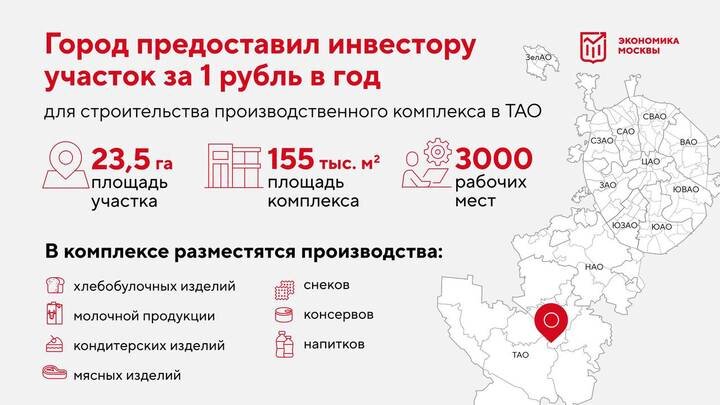  Фото: Telegram / Мэр Москвы Сергей Собянин