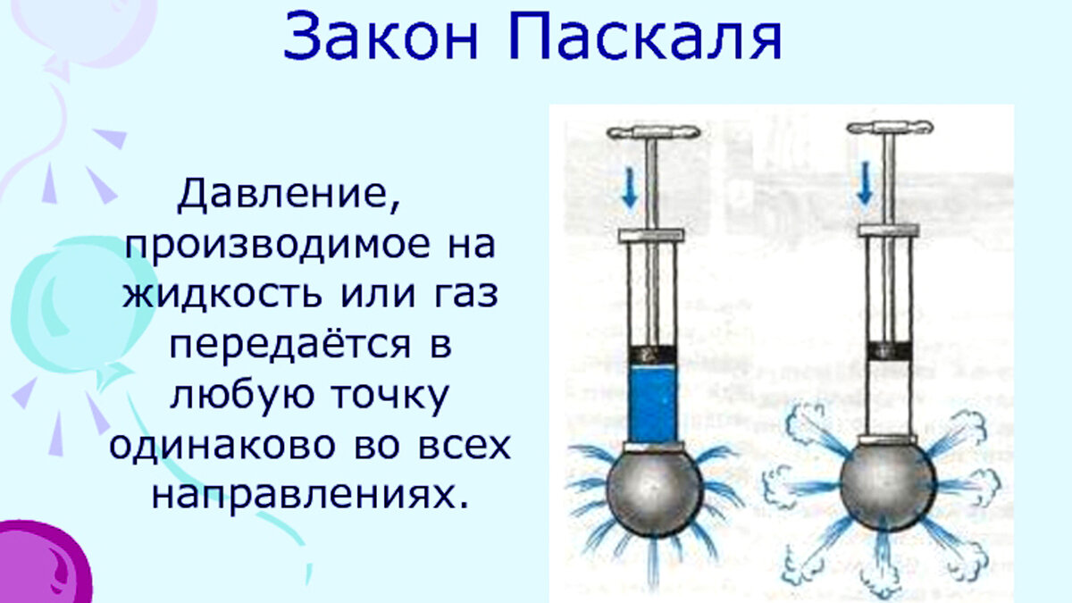Проект ученицы Закон Паскаля