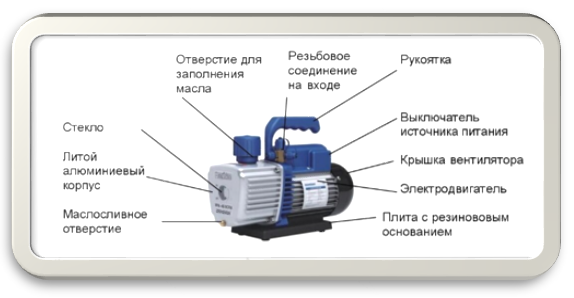 Картинка 2. Насос