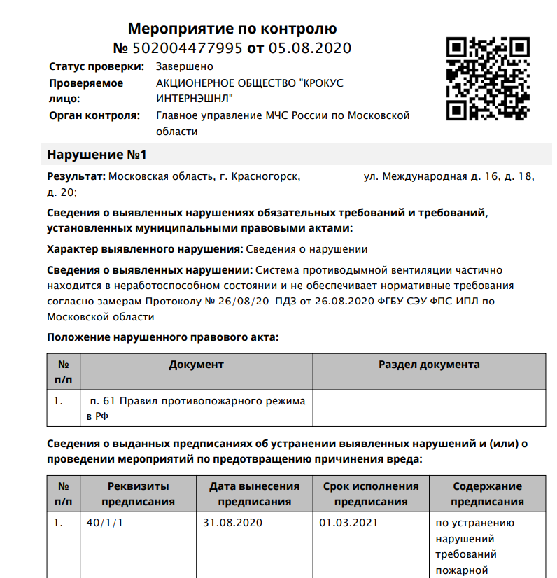 нарушение 1