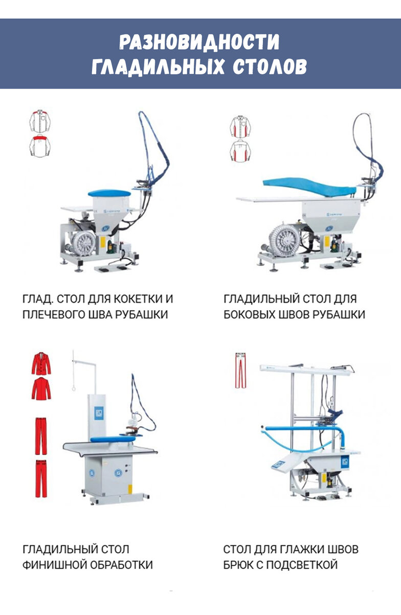 💨 ПРОМЫШЛЕННЫЕ ГЛАДИЛЬНЫЕ СТОЛЫ И ПРЕССЫ | ПРОШЬЮbusiness | Дзен