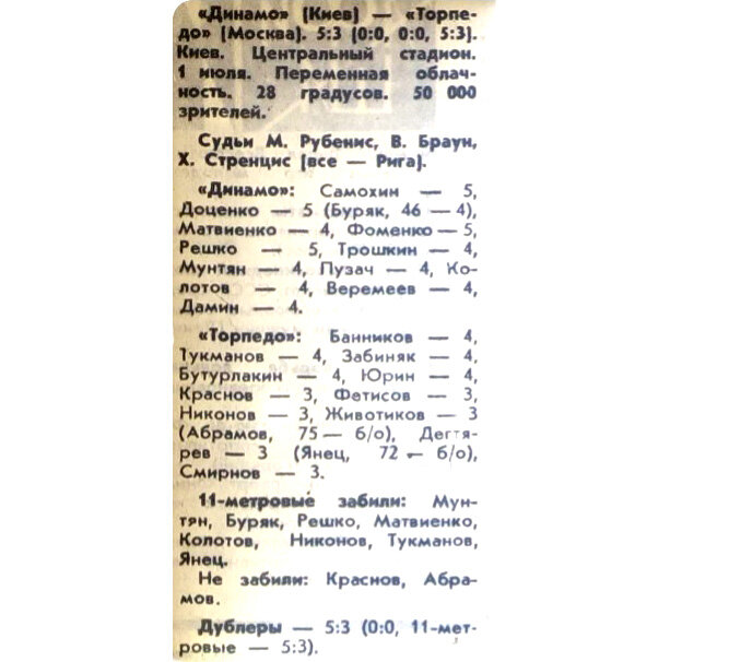 "Советский спорт", № 153 (7717), вторник, 3 июля 1973 г. С. 3. С небольшой корректировкой автора ИстАрх.