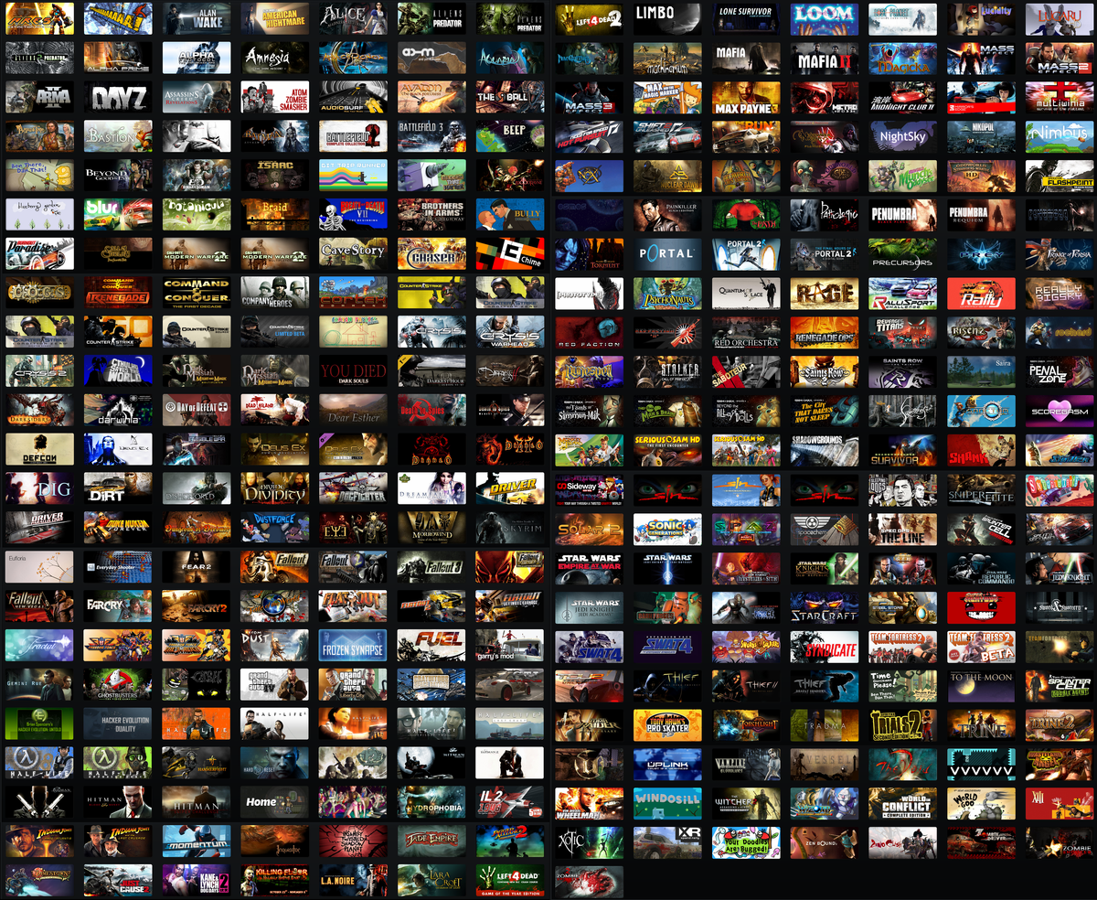 Каталог видеоигр.