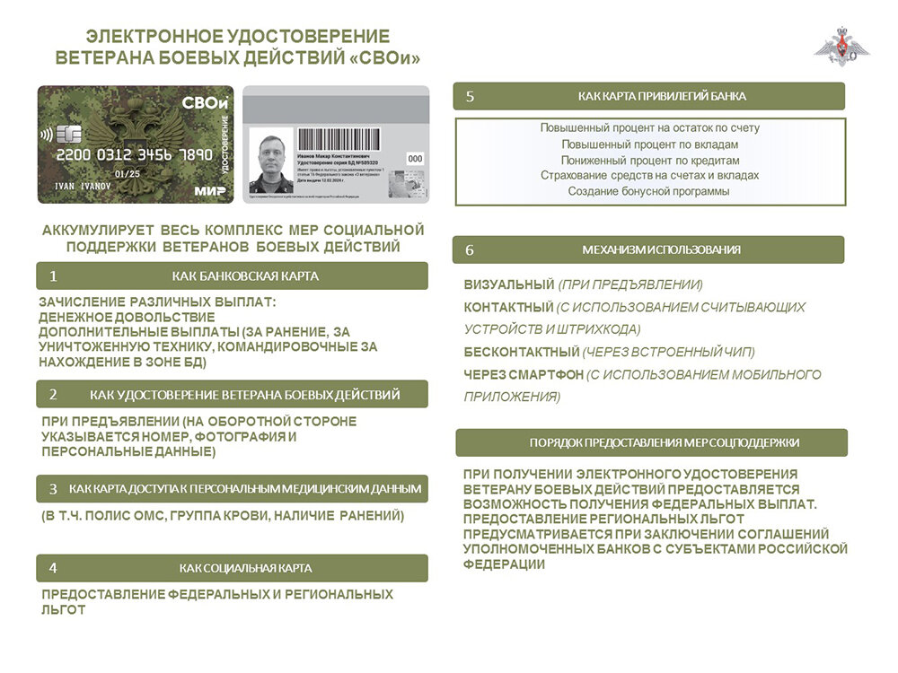    Нажмите для увеличения. Источник: Минобороны РФ