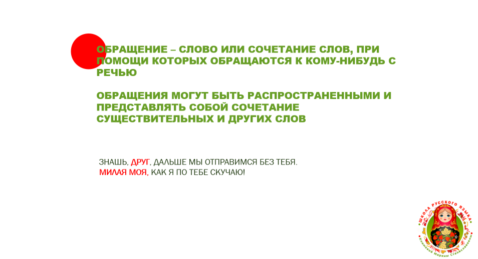 Схема © Школа русского языка Климовой Марины Станиславовны