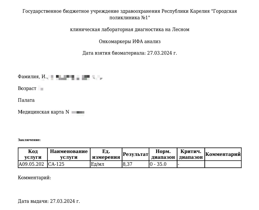 Скриншот на онкомаркер СА 125