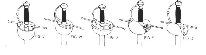Виды испанских эфесов с чашками и щитками, по Пелаес Валье, 1983 
