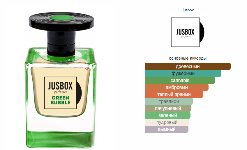 Jusbox night flou. Jusbox carioca heart отзыв. Jusbox night flou. Carioca heart jusbox. Carioca heart jusbox.
