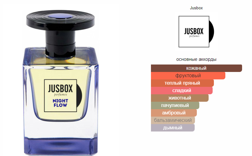 Cheek parfume. Carioca heart jusbox. Carioca heart jusbox. Carioca heart jusbox. Carioca heart jusbox.