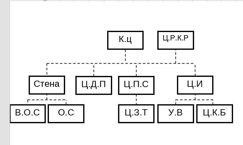 Вариант 1