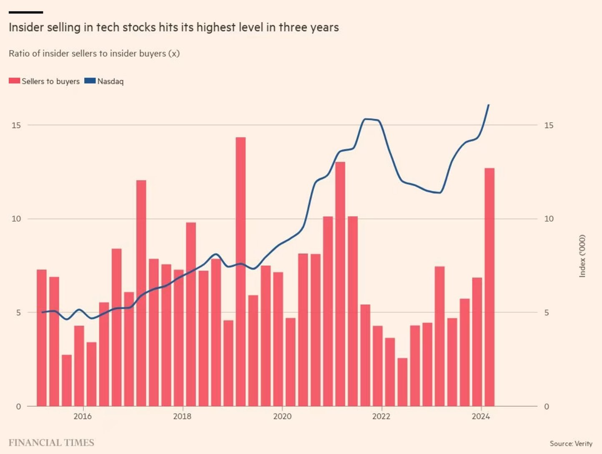 Сегодня в выпуске:  — Наша с вами инфляция, как она? — Наши с вами банки и кредитование, как они? — С нами опять не работают ни одни банки. Снова.-6