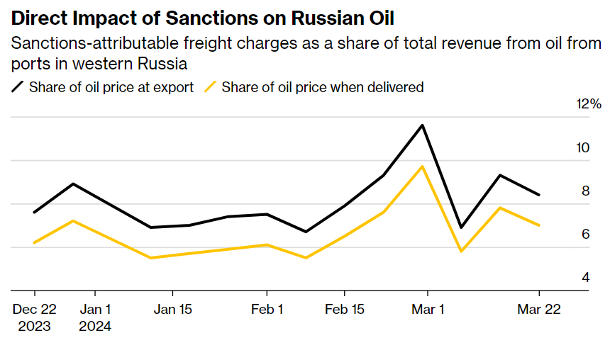 Сегодня в выпуске:  — Наша с вами инфляция, как она? — Наши с вами банки и кредитование, как они? — С нами опять не работают ни одни банки. Снова.-7