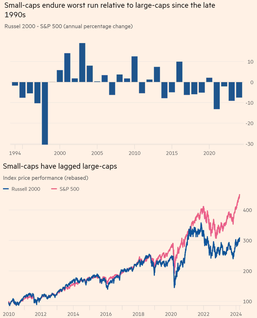 Сегодня в выпуске:  — Наша с вами инфляция, как она? — Наши с вами банки и кредитование, как они? — С нами опять не работают ни одни банки. Снова.-8
