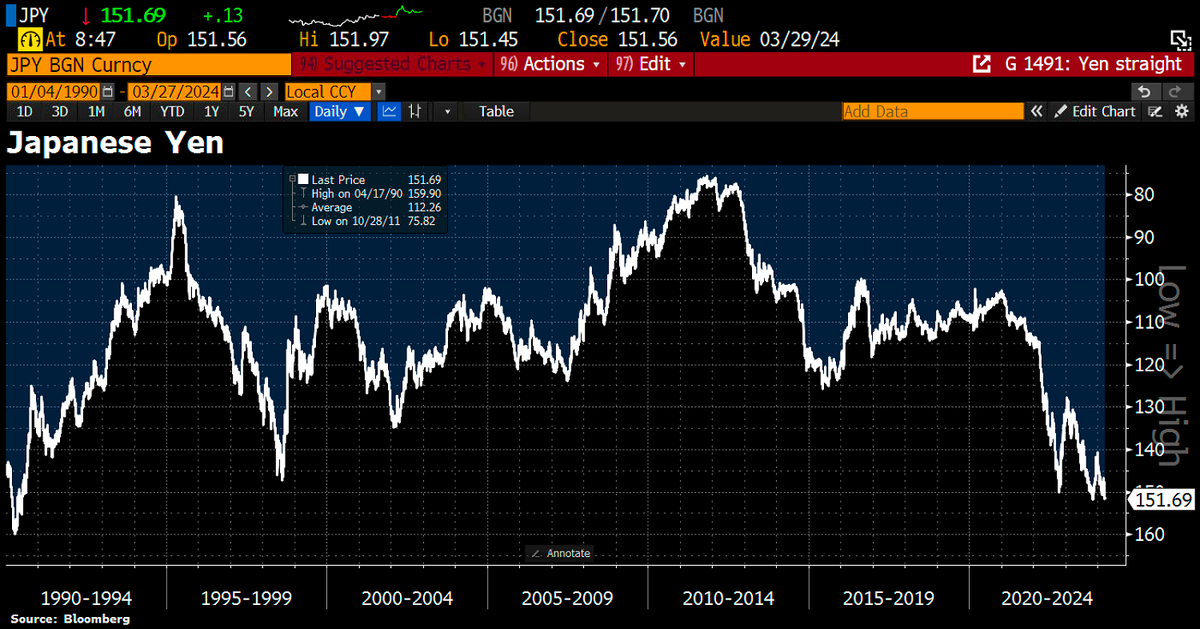 График мойки роддомов. График закрытия садов в волжске. График закрытия детских садов в 2023 году воткинск. График контрольных работ. График закрытия дорог 2024.
