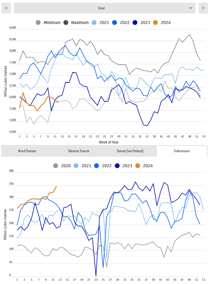 Сегодня в выпуске:    — Наша с вами инфляция, как она?  — Наши с вами банки и кредитование, как они?  — С нами опять не работают ни одни банки. Снова.-15