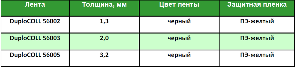 Современные архитектурные тенденции требуют создавать окна очень большой площади без потери функционала.-2