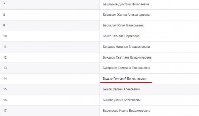 Фото: mchs.gov.ru