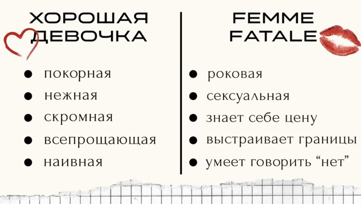 Кто такая Femme Fatale? | Тренд на темную женскую энергию возвращается |  Королева соблазна | Style Secrets | Дзен