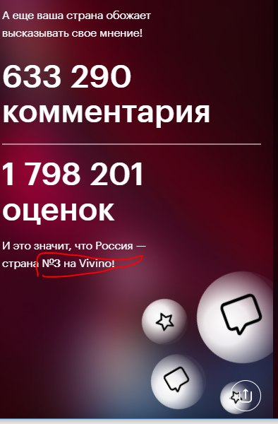 Данные сервиса