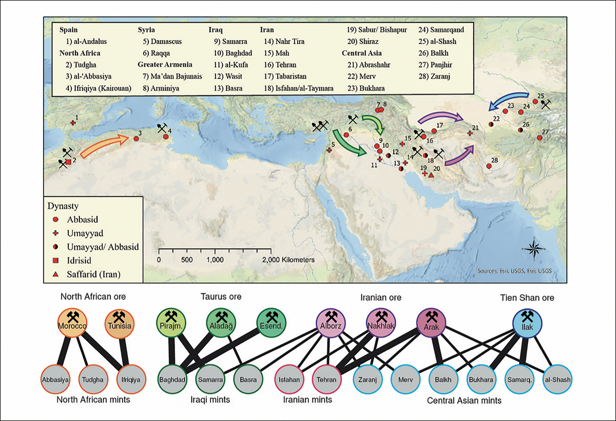 Связь ранних монетных дворов Аббасидов с рудниками (по изотопам свинца). Карта, показывающая расположение ранних исламских монетных дворов. Потенциальный регион добычи обозначен скрещенными лопатой и киркой. Стрелками показан предполагаемый поток серебра из региона добычи на монетный двор между 773 и 900 годами нашей эры. Двудольная сеть монетных дворов и потенциальные источники руды (773-900 гг. н.э.); тонкие линии: результаты анализа одного дирхама; толстая линия: анализ трех или более дирхамов (©Stephen W., Stephen W. Merkel, Jani Oravisjärvi  and Jane Kershaw). Источник изображения: www.cambridge.org