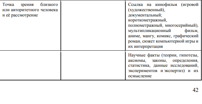 Если лень искать, то вот