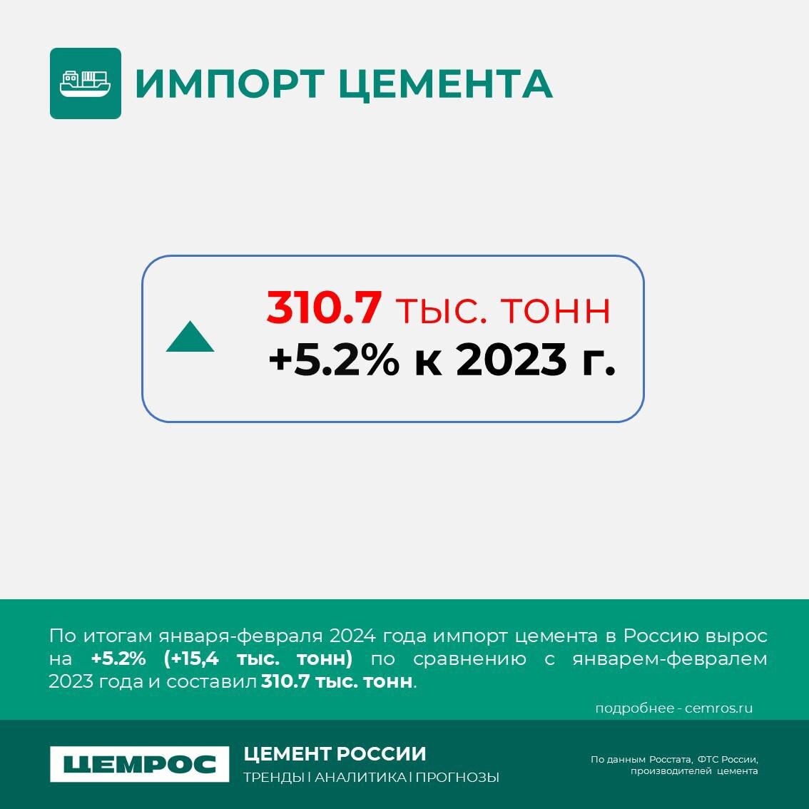 Сведения о компании. Основные сведения о предприятии пример. Как узнать номер индивидуального лицевого счета в пенсионном фонде. Общие сведения о компании. Схема оформления заказа.